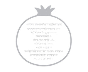 Rosh Hashanah Simanim Card Silver